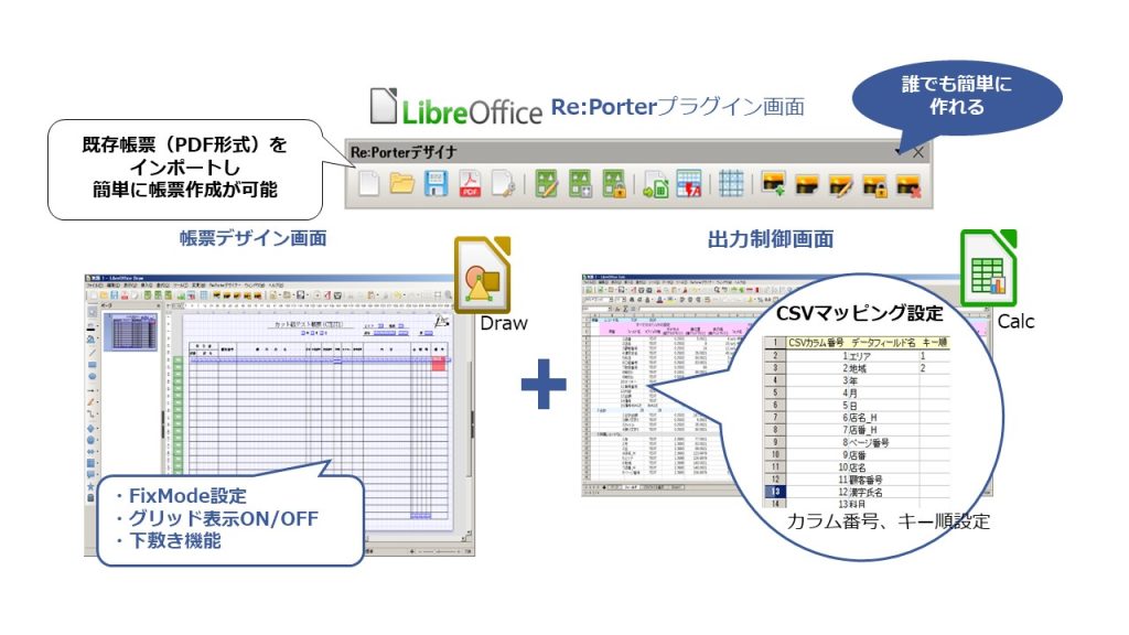 帳票ツール Re:Porter 帳票統合システム